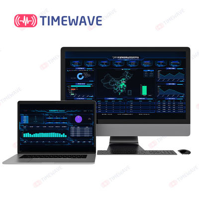 TimeWaveの雲のPaaSのプラットホームの十字の末端のアクセス管理 システム